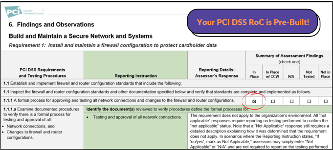 PCI DSS compliance checklist