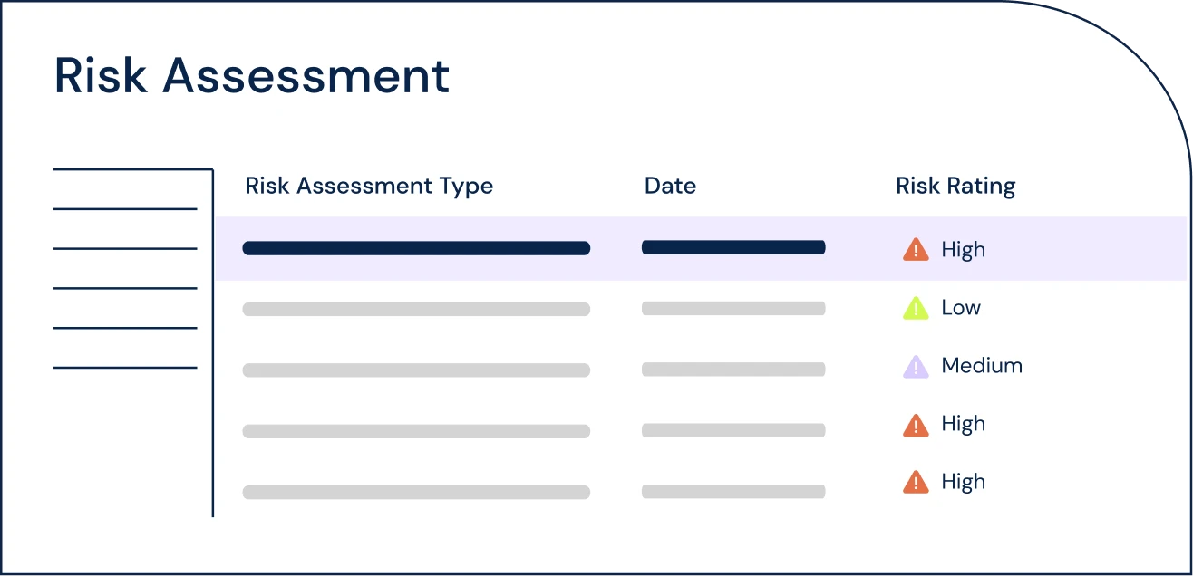 Risk-management-feature-automate-risk-assessments