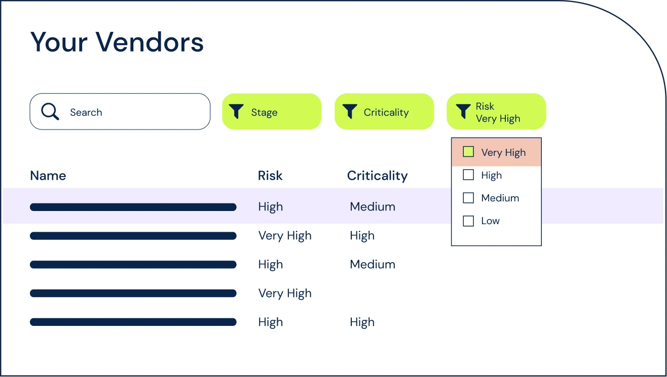 vendor_risk_management_feature_identify_your_critical_and_high_risk_vendors